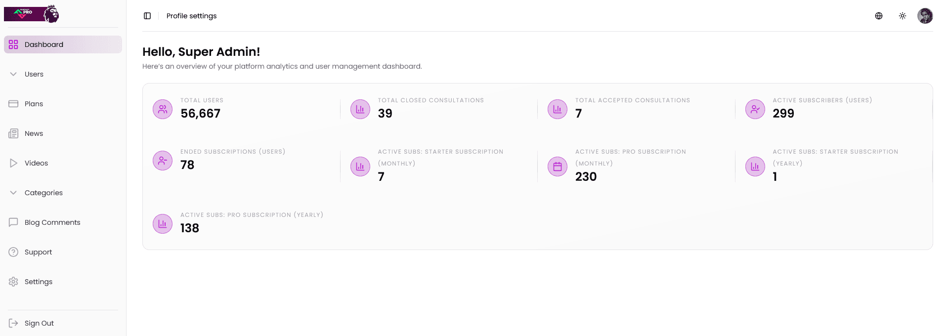 Fantasy Pro Manager — Expert & Admin Dashboards preview